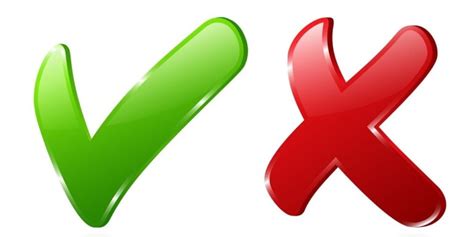 Image result for Is Is Not Method