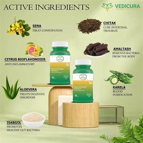 Hemorrhoids Saviour: Gentle Wellness Formula for Digestive and Comfort ...