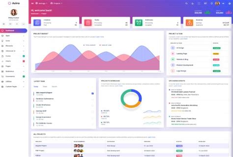 Bootstrap 5 Dashboard HTML Template - CodeWins Technologies : Web ...