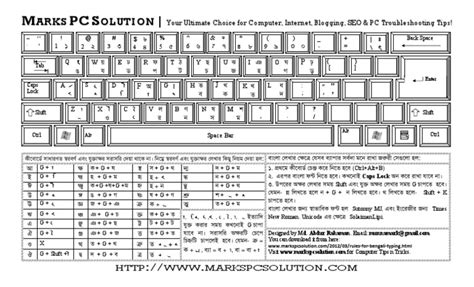Bijoy Keyboard Layout 的图像结果