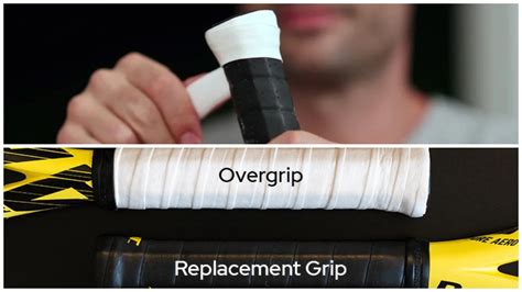 Tennis Racquet Grip Sizes How-To Guide With Chart Visuals, 43% OFF