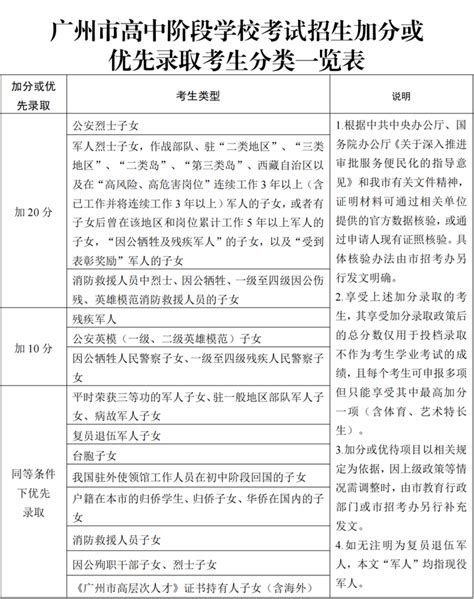 广州2024展会排期-广州会展之窗
