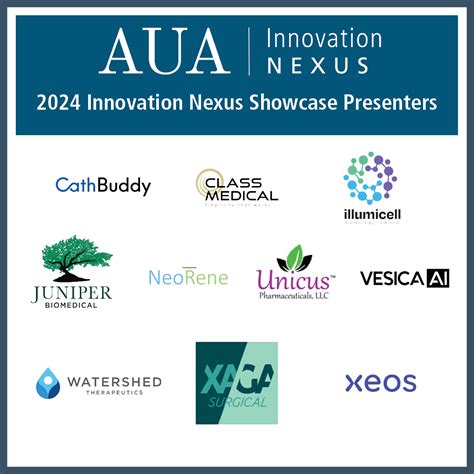 American Urological Association Announces 2024 Innovation Nexus ...