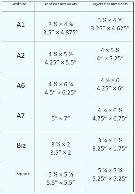Image result for Note Card Sizes Chart