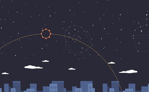 Image result for Android Eclipse