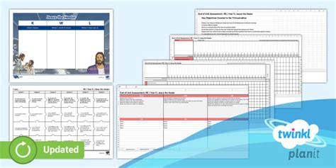 RE: Jesus the Healer Year 5 Unit Assessment Pack - Twinkl