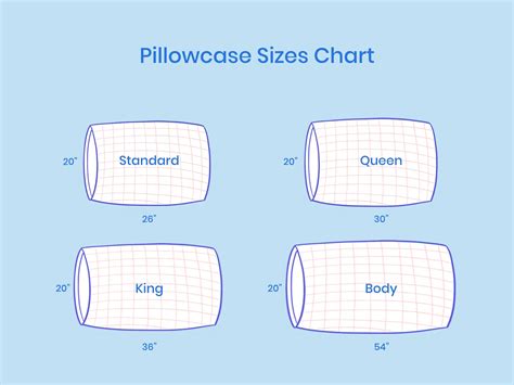 King size pillowcase dimensions in inches online