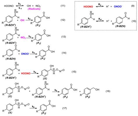 Oxidation of Aldehydes Used as Food Additives by Peroxynitrite