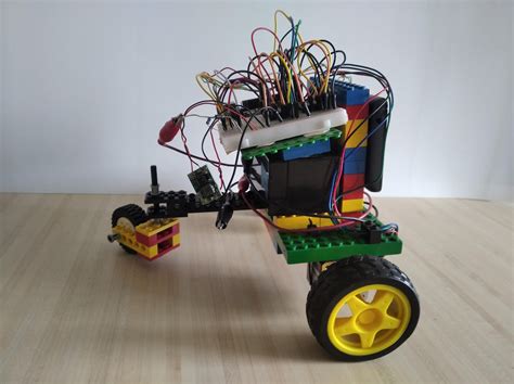 Open Source TelePresence 的图像结果