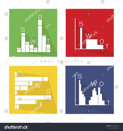 SWOT-analysis Drawing 的图像结果
