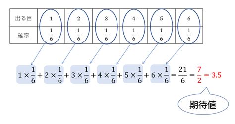 Image result for Java Class HelloWorld