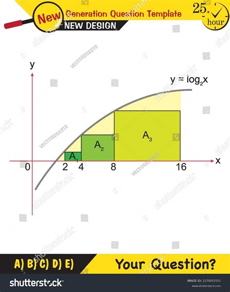 Image result for Draw Math Function