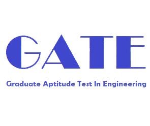 Choose Exam - GATE ACADEMY Learning