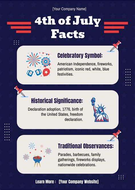 Free 4th of July Facts Template to Edit Online
