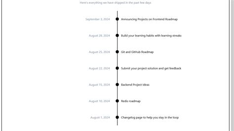 Image result for CSS Components Time Log