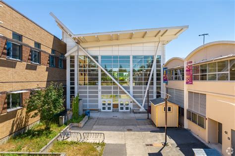 About High Point | Schools, Demographics, Things to Do - Homes.com