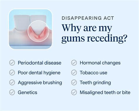 Receding gums: causes, symptoms and treatment