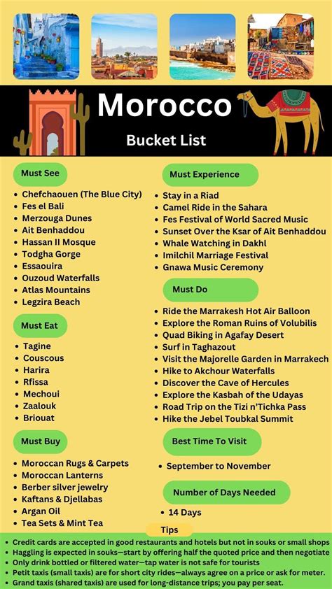 Best 13 30 cool fun facts about Morocco for kids and travelers – Artofit