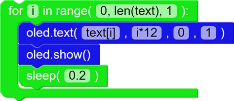 Image result for Python Text Animation