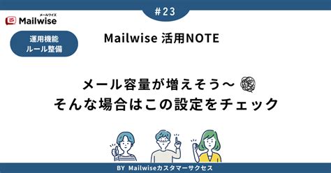 Image result for Machine Code Translation