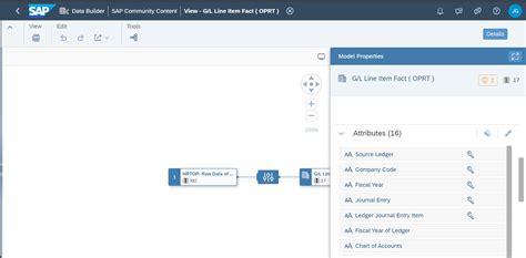 Image result for Create GL Account