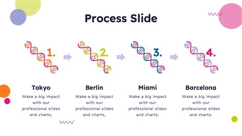 Image result for Shive Topic PowerPoint Presentation