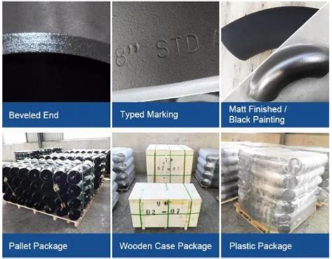 Rezultat imagine pentru Forging Process Elbow