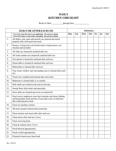 Restaurant Cleaning List Template - Employee Onboarding Template