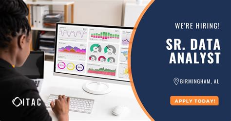 Image result for ITAC Solutions