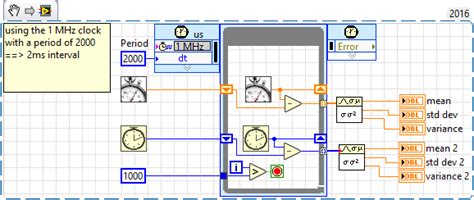 Image result for LabVIEW Time Loop Sync