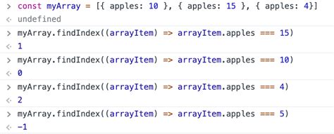 Image result for JavaScript Array Index