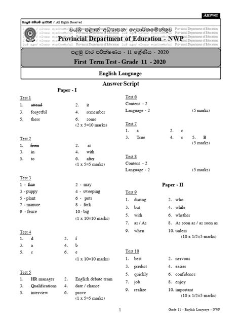 Image result for Grade 11 English Notes