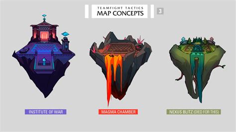 Skyline Of Dreams Tft Map