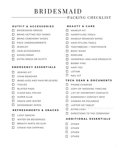 Pin by Shannon Lyn on Wedding Ideas in 2025 | Wedding day checklist ...