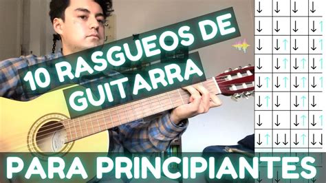 Tutorial De Guitarra 的图像结果