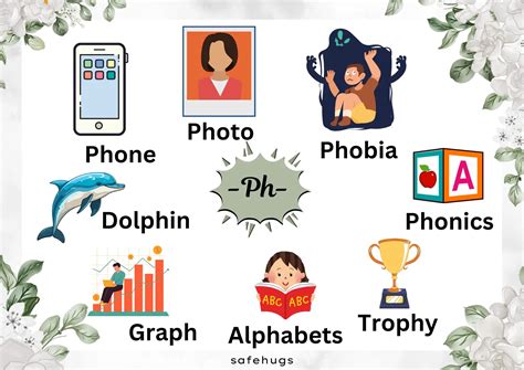 ‘Ph’ Words for Kids with Pictures & Worksheets