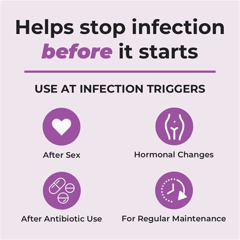 BV & Yeast Infection Protection Vaginal Cream | FemiClear