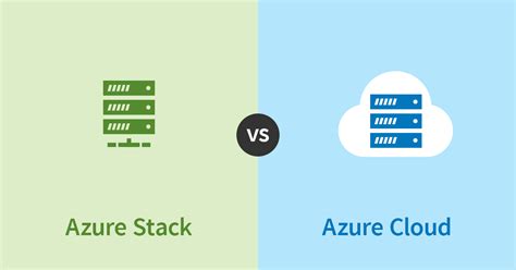 Image result for Azure Stack Explained