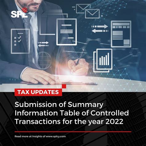 SPL Audit on LinkedIn: #splaudit #audit #cyprus #taxupdates #sit #tax