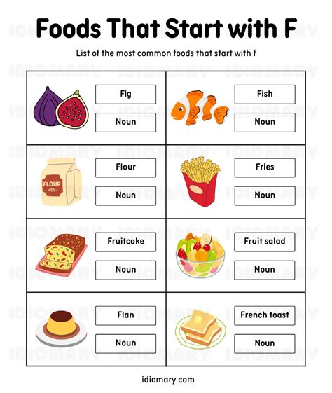Foods That Start With F: A Complete List and Guide