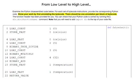 Image result for High Level Python Code