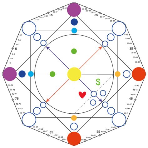 Image result for Matrix Calculator Equation