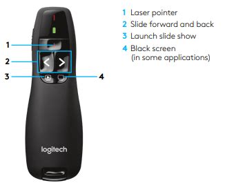 Image result for How to Use Polycom