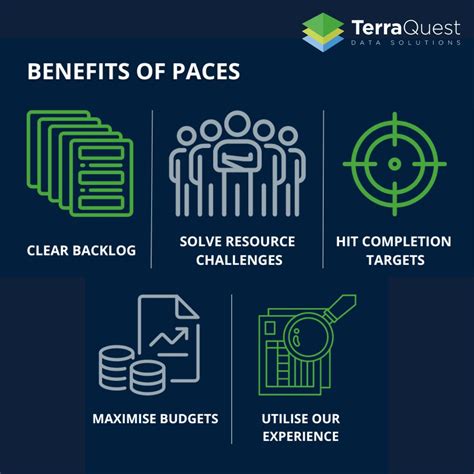 Craig Harper posted on LinkedIn