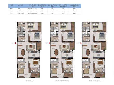 Casagrand First City in Sholinganallur, Chennai: Price, Brochure, Floor ...