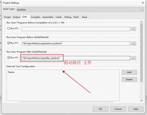 How to Get Cdk 的图像结果