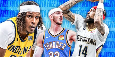 Top 10 NBA Free Agents in 2025