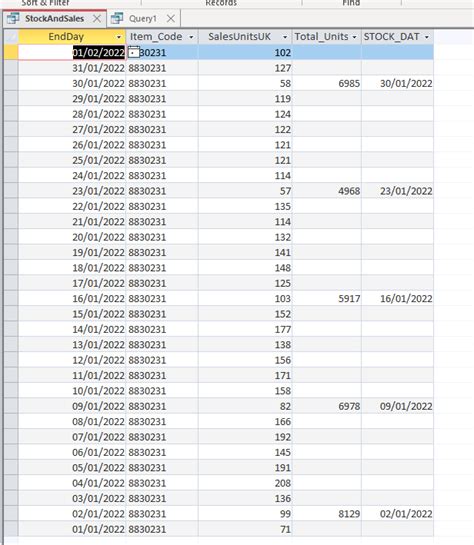 Image result for Sales Query Access Database