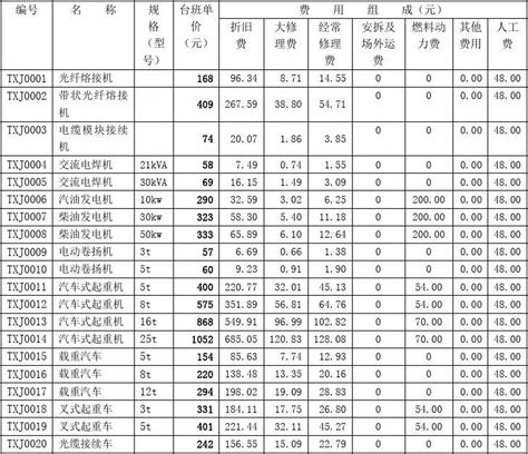 2023咸阳职业技术学院单招录取分数线（含2021-2022历年）_大学生必备网