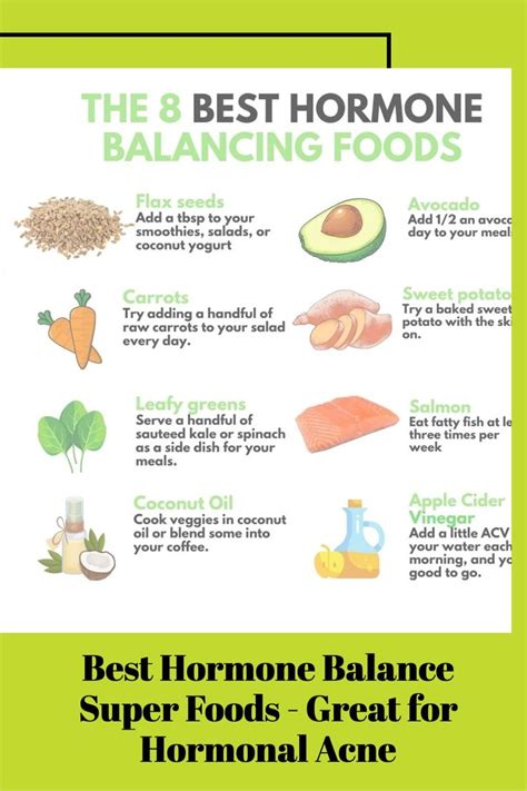 homeopathic hormone balancing drops